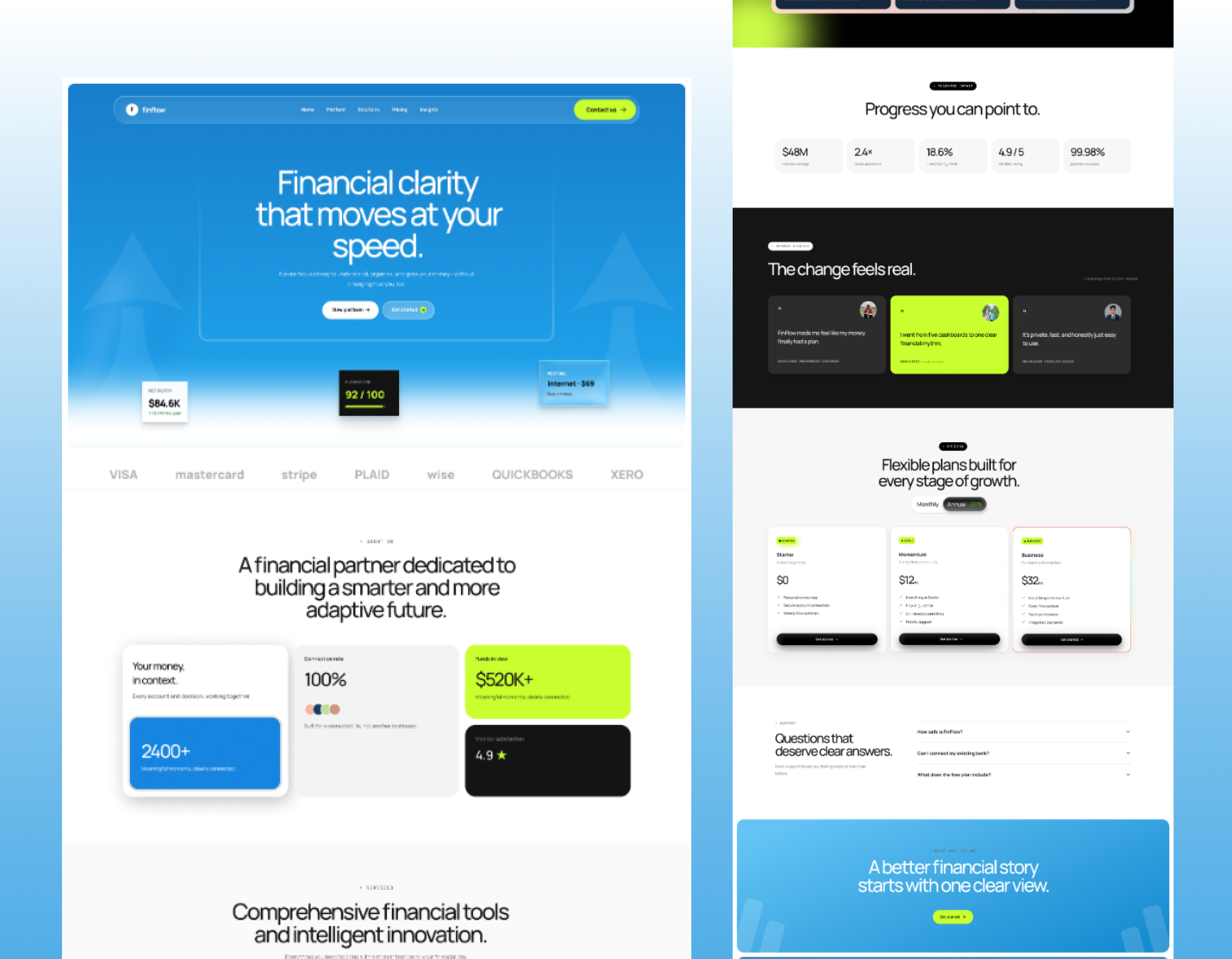 FinFlow — Modern Fintech SaaS Landing Page 3d animation cleandesign finance fintech fintechui graphic design interactiondesign landing page minimal ui motion graphics saas ui websitedesign