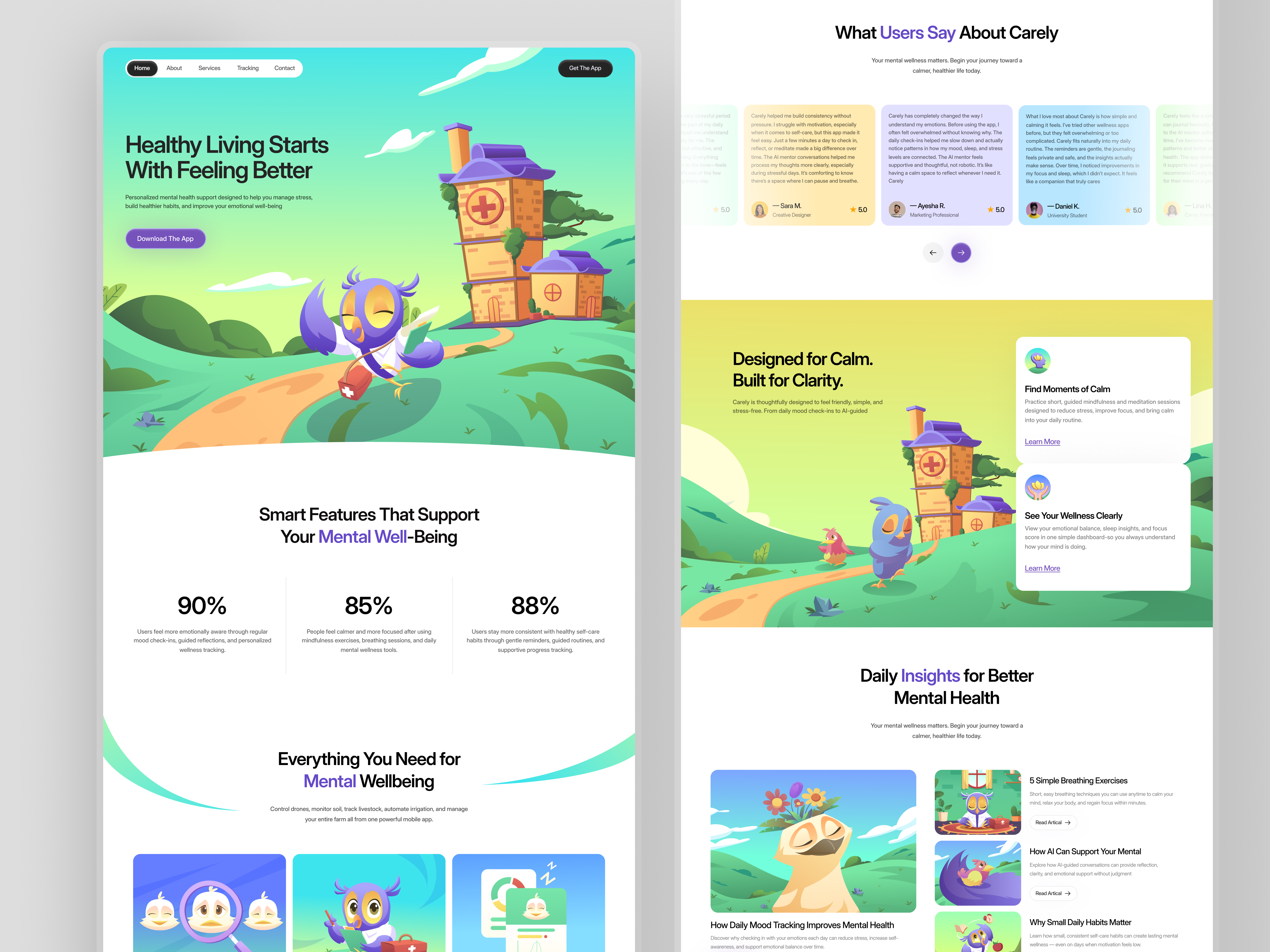 Carely – Mental Wellness Website Design app design app interface clean ui daily insights ios app isometric illustration meditation app mental health app mental health support mental health tracking mental wellness app mobile app self care app ui design ux design wellbeing app wellness app design