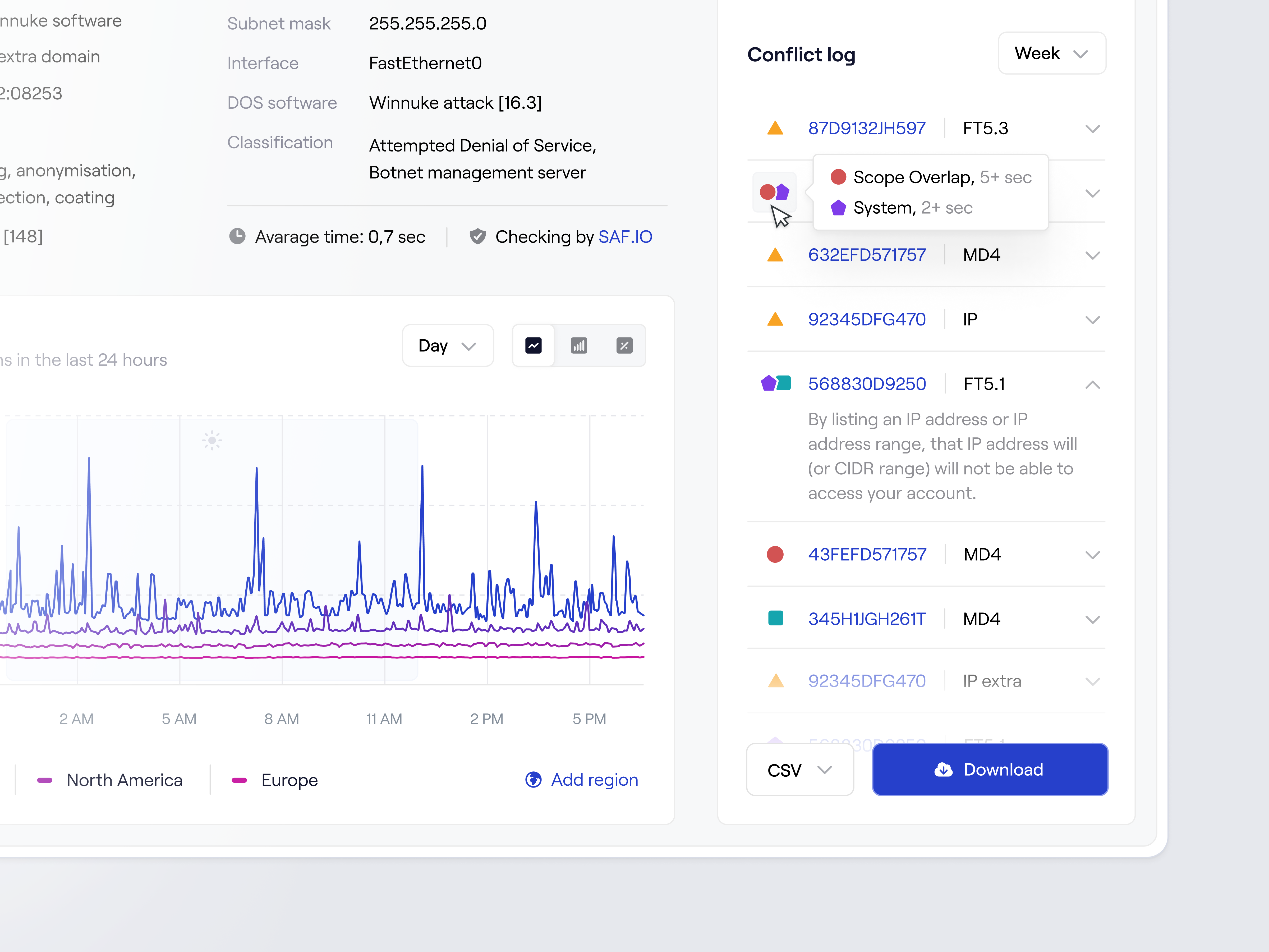Cybersecurity | Security dashboard | Browse errors and conflicts bugs chart conflict cybersecurity dashboard data errors fireart graph ip log monitoring overview problems protection report saas security server sidebar