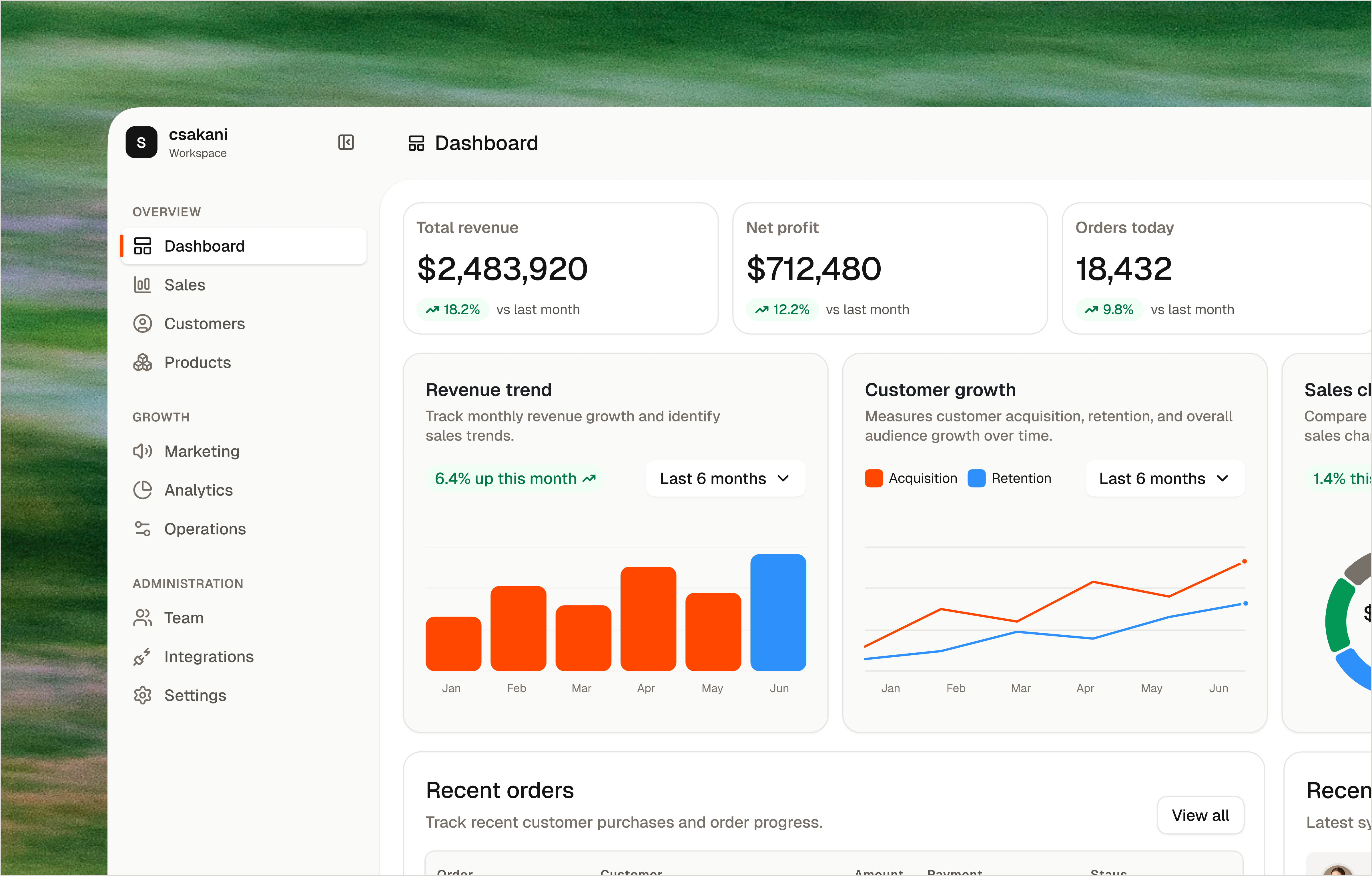 CRM Dashboard — Sakani design system crm dashboard design design system saas ui uikit