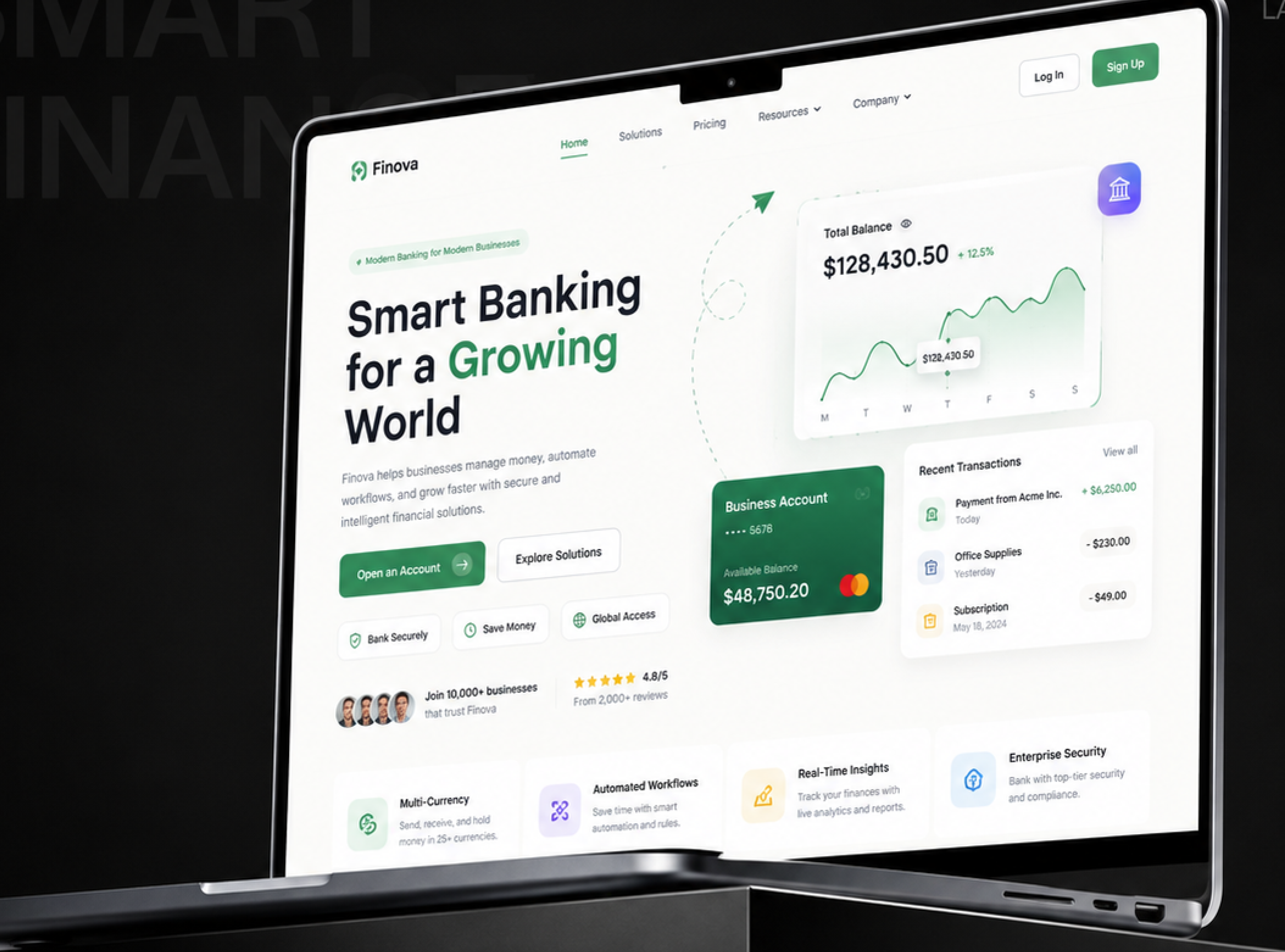 Smart Banking Experience for Modern Businesses account amount banking branding case study dashboards design design system figma graphic design growing illustration prototype saas smart world transaction ui uiux website design wireframe
