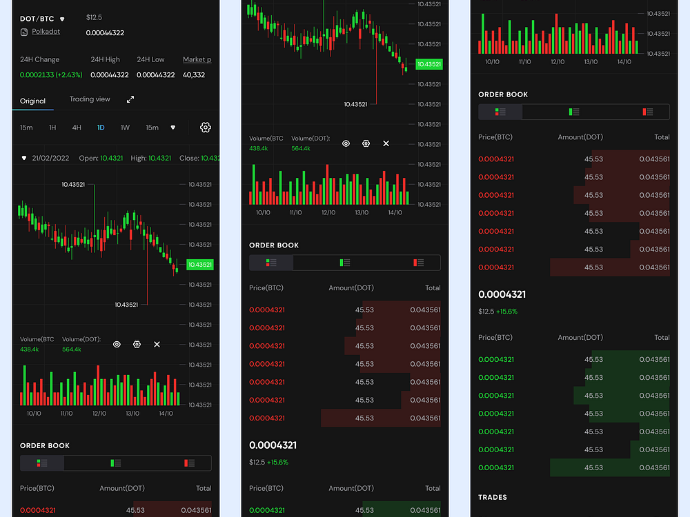Tradingview designs, themes, templates and downloadable graphic ...