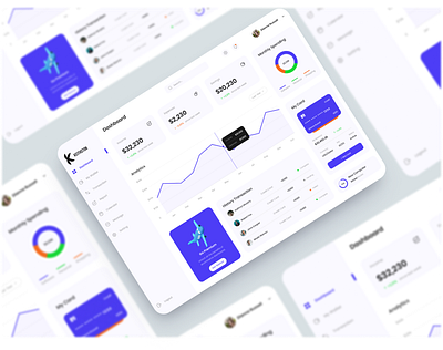 Finance Dashboard UI Design dashboard design dashboard ui ui ui design uiux web design web development website design