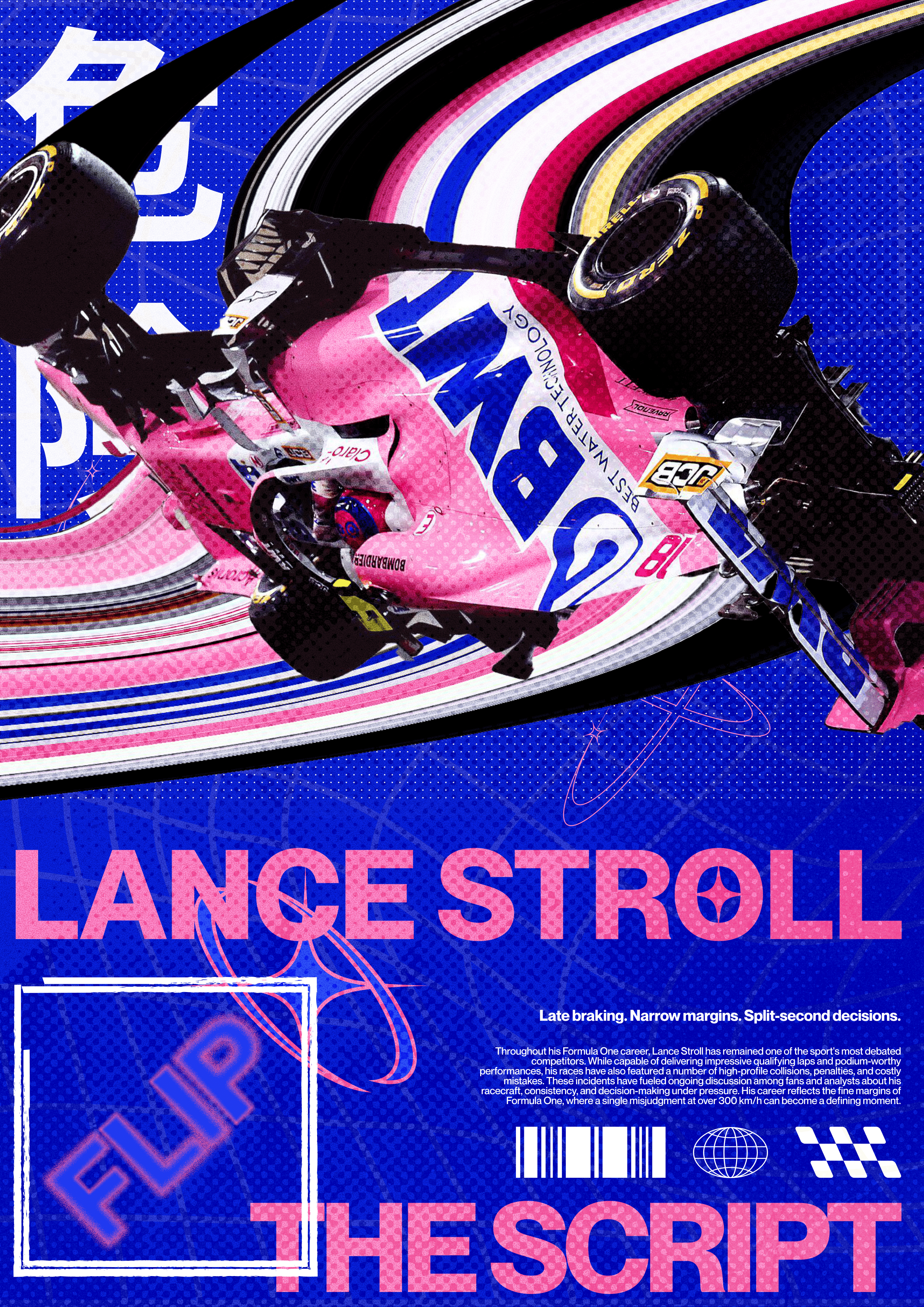 F1 poster design design figma graphic design photoshop poster