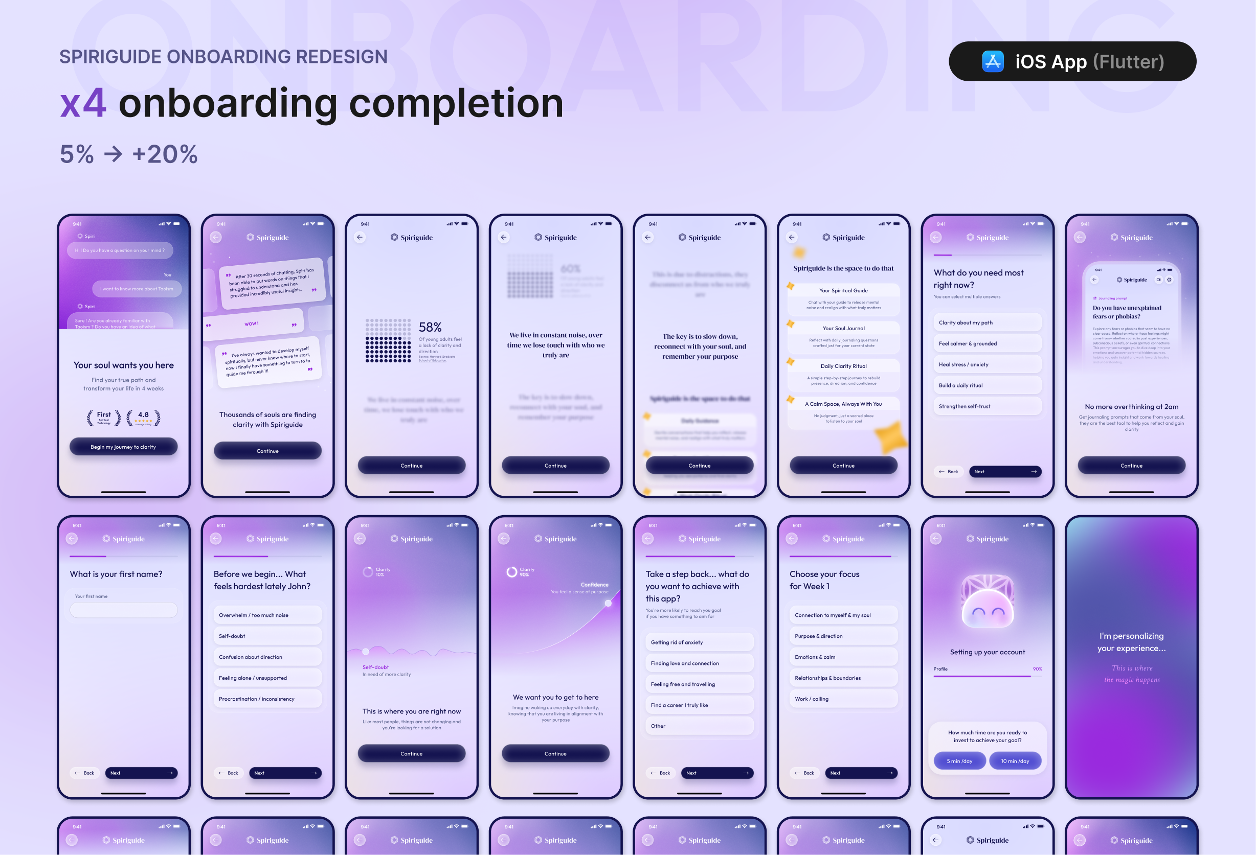 Spiriguide Onboarding - increasing trial activations by 300% app app onboarding onboarding product design ui uiux design ux
