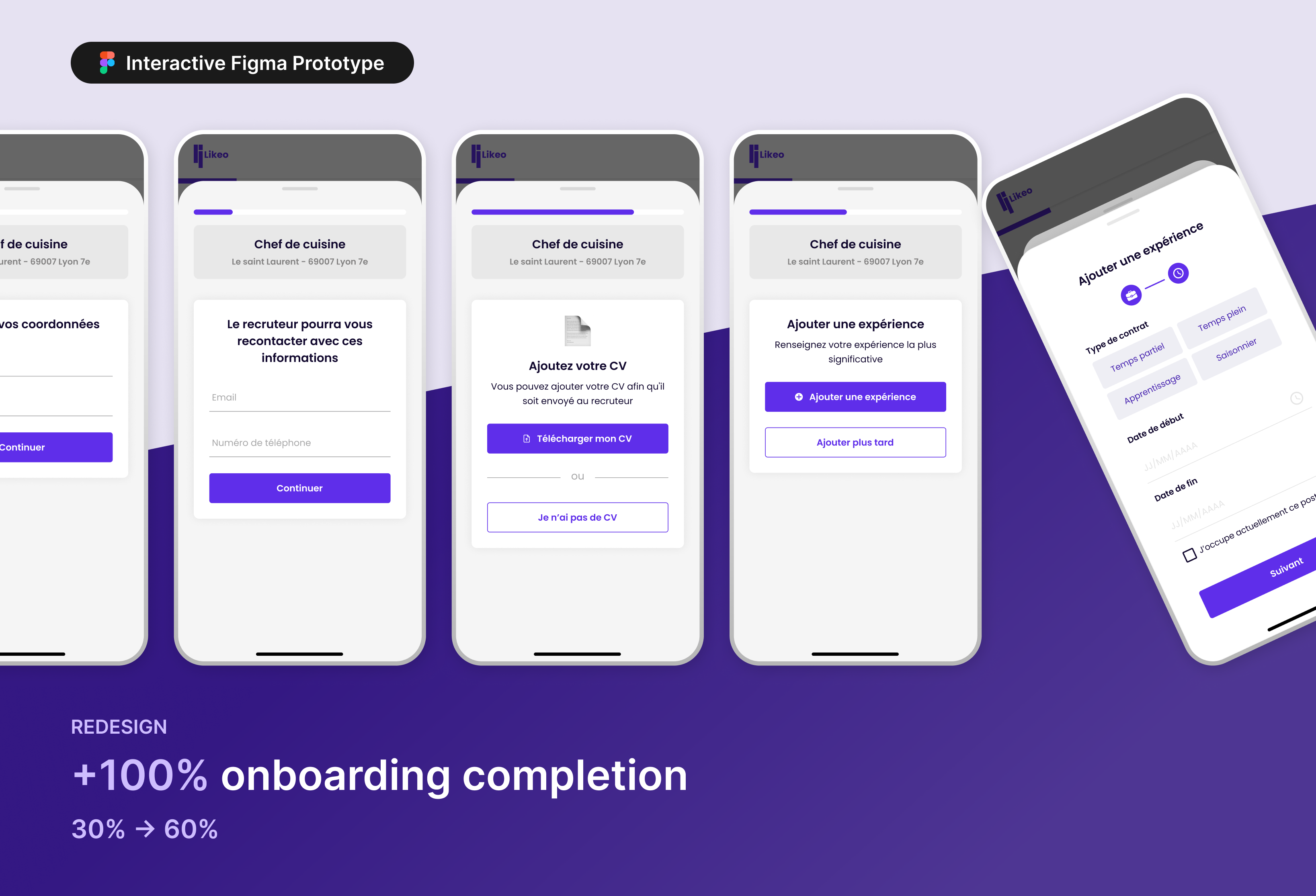 +100% onboarding Completion - Likeo figma onboarding onboarding conversion prototype ui uiux design ux