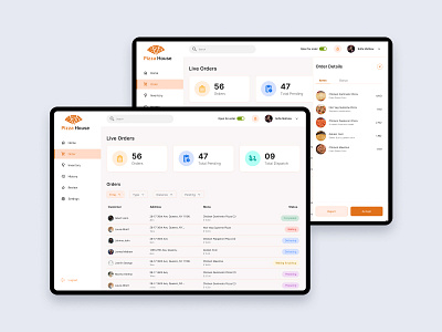 Pizza House Order Review Screen dashboard design figma pizza ui ui designer user interface web