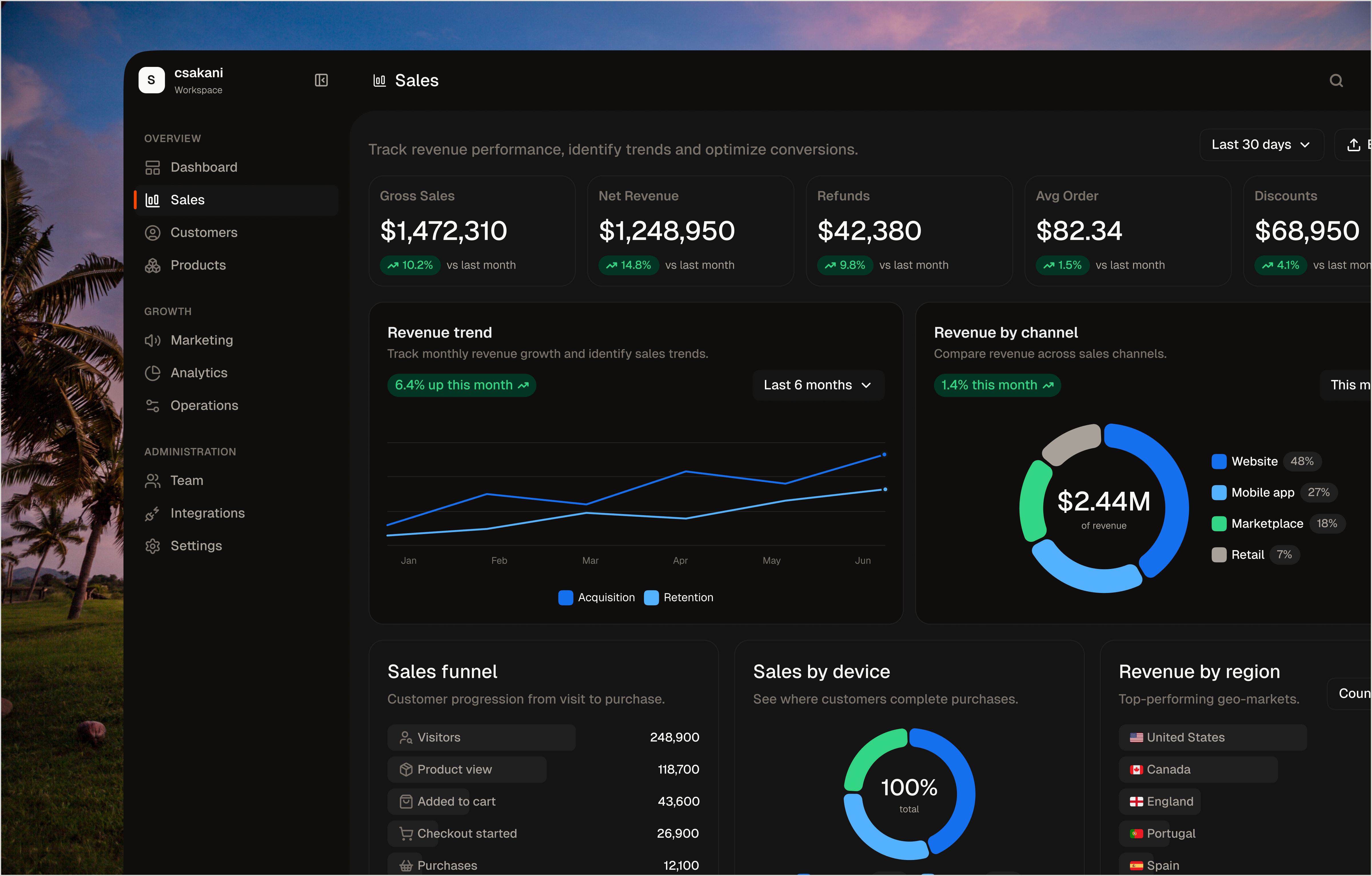Sales Overview — Sakani Design System crm dashboard design system saas sakani sales overview ui uikit