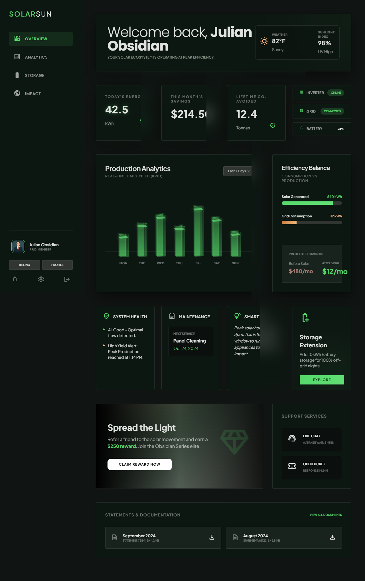SOLARSUN- My Dashboard (Desert Tech Glass 3d branding dashboard design graphic design illustration motion graphics product design solarsun dashboard ui ux vector