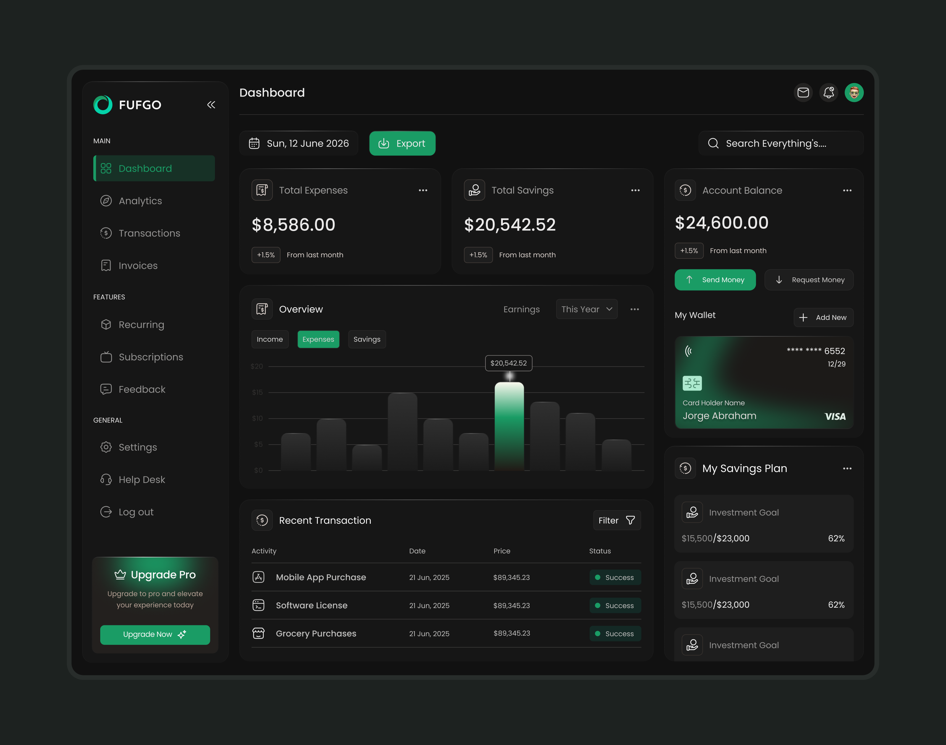 Finance Dashboard Design ai finance ai sass banking app dashboard dashboard design finance finance dashboard fintech panel sass web