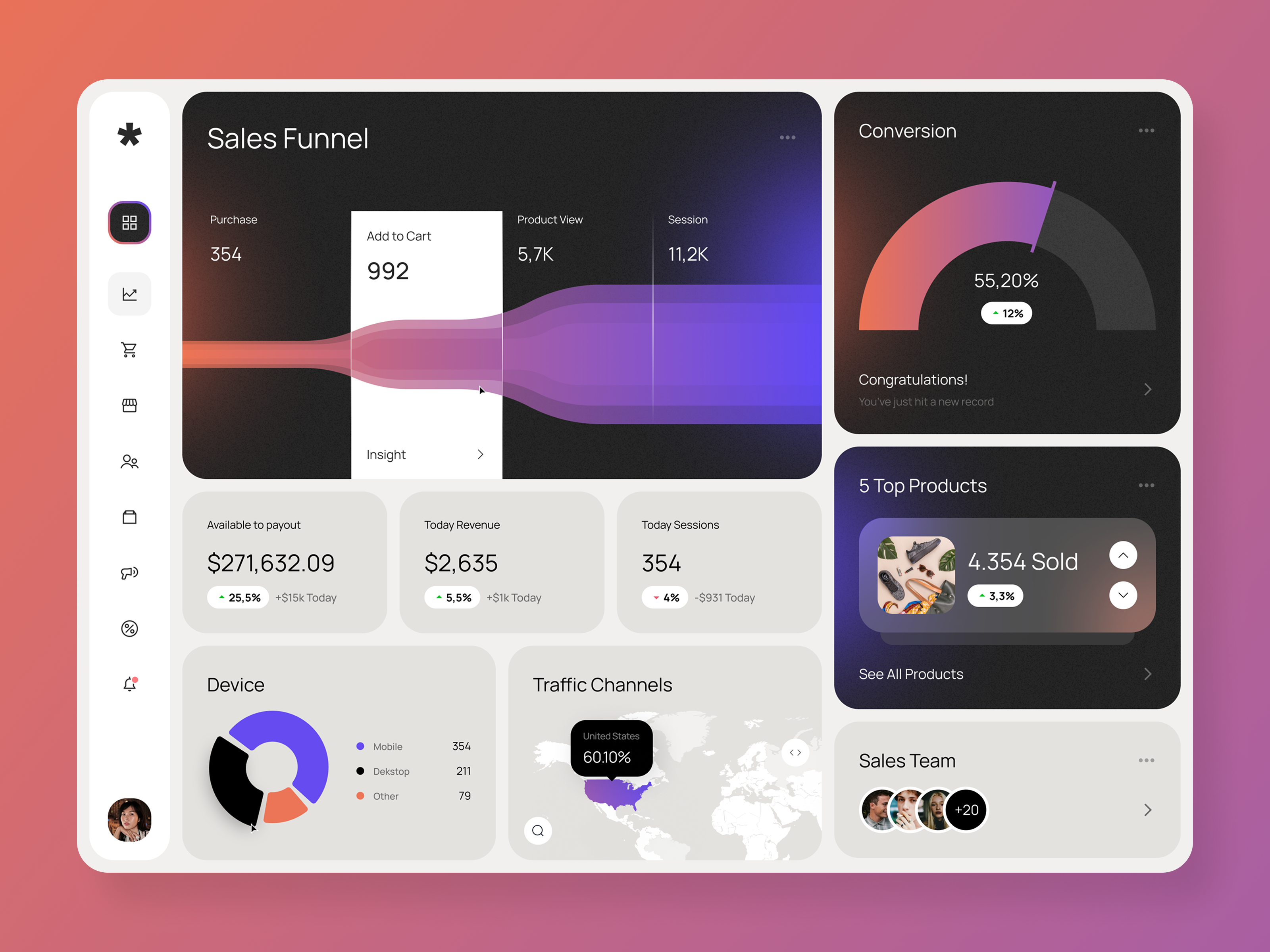Modern Sales Analytics Dashboard | Revenue, Orders & Growth admindashboard analyticsdashboard businessanalytics businessintelligence dashboarddesign datavisualization designinspiration ecommercedashboard figmadesign revenueanalytics revenuedashboard saasdesign salesanalytics salesdashboard salesperformance salesreport uidesign uiuxdesign