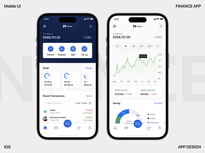 Naxen - Finance Mobile Apps Animation ✨ animation app bank bank app banking app design finance finances finances app financial financial app fintech fintech app interaction mobile mobile app ui ui design uidesign uiux