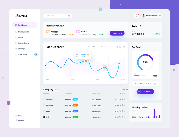 INVEST - investment tracking dashboard by Tamim🏅 for Quadrato on Dribbble