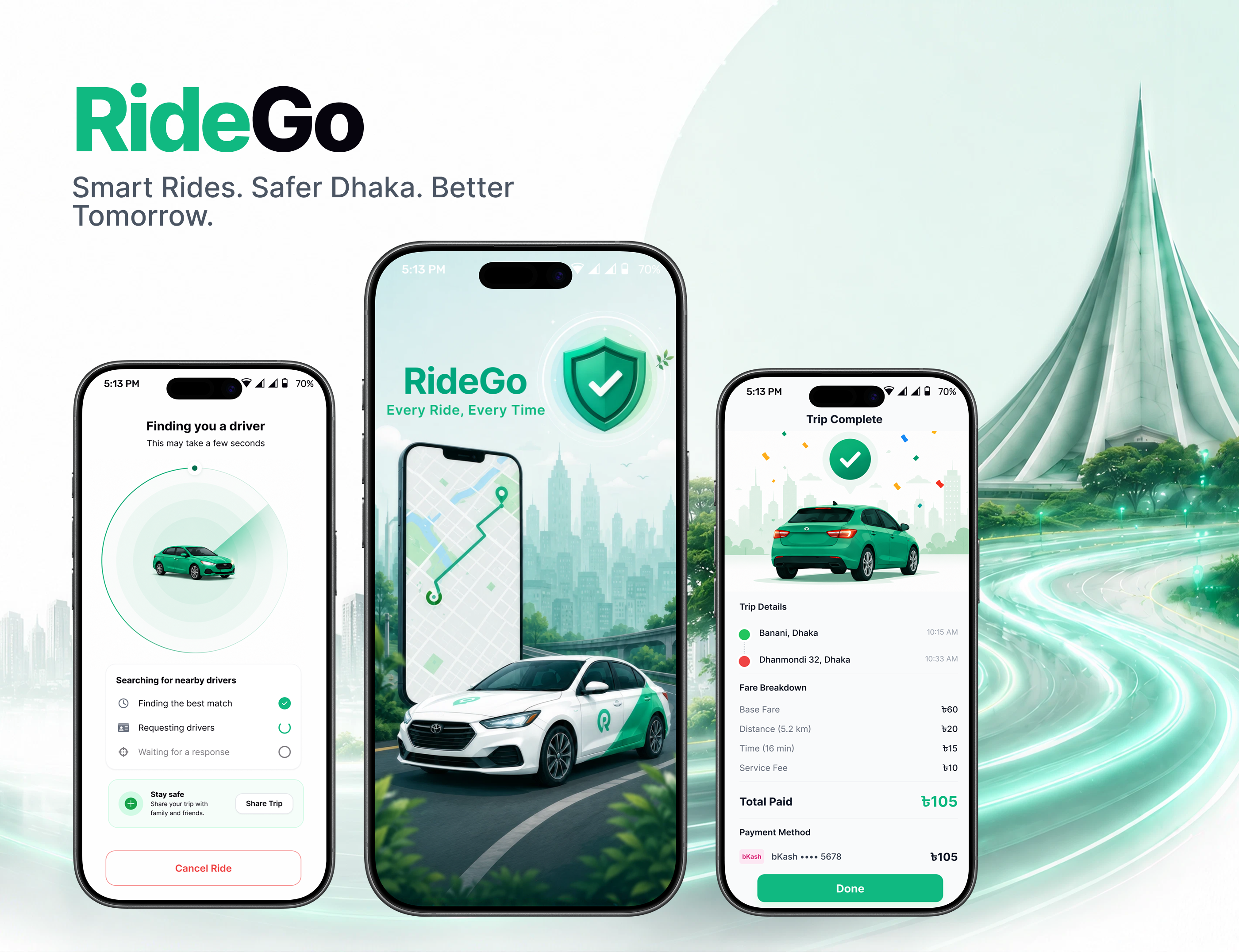 RideGo — Smart Ride-Hailing App UI/UX Case Study app design case study design system figma design high fidelity design mobile app design mobile ux product design ride hailing app ride sharing app transportation app ui uiux user interface