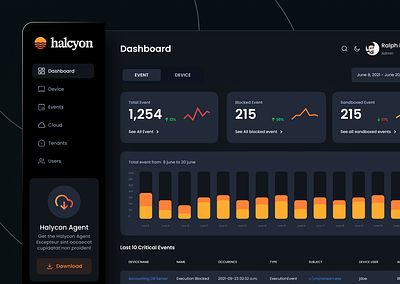 Halcyon dark mode data halcyon product security ui ui design ux uxdesign web design website