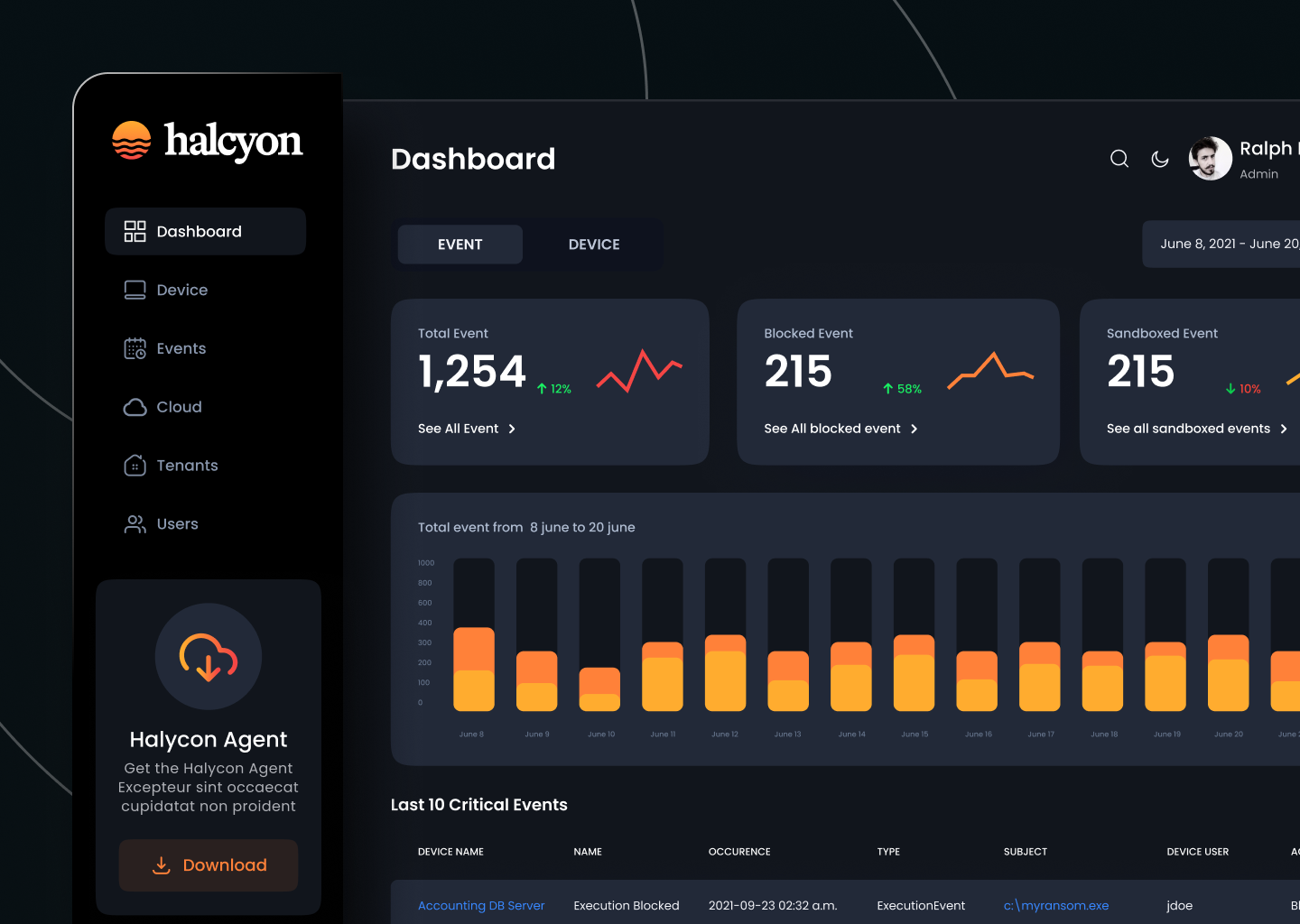 Example of B2 B App Design