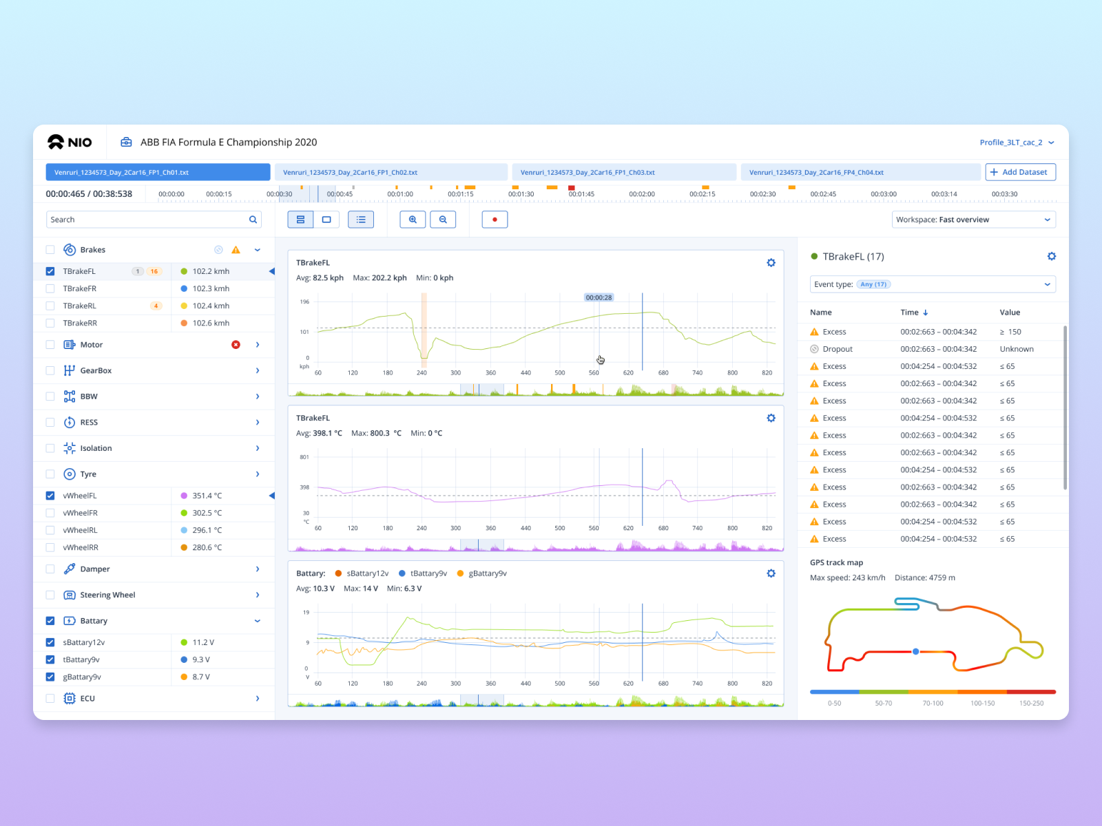 telemetry-monitoring-system-by-georgy-pashkov-on-dribbble