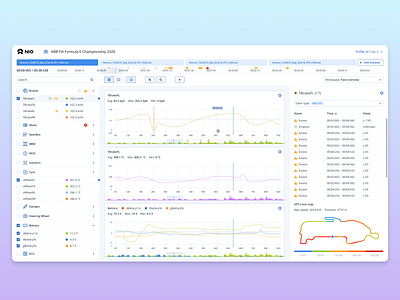 Telemetry Monitoring System design formula e ui ux