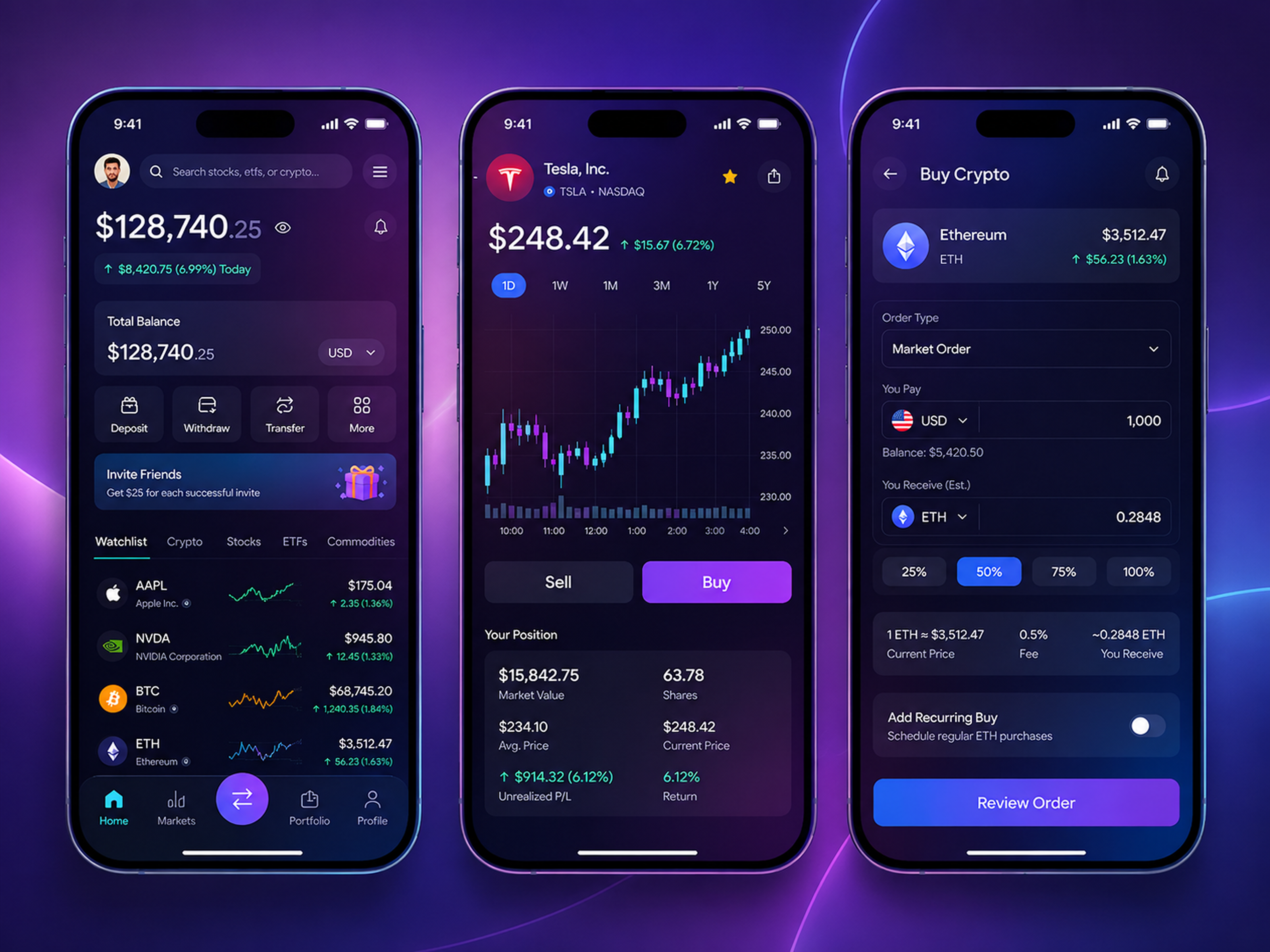 Crypto Trading Mobile App crypto finance fintech investment mobile app product saas trading ui ux shasanko web3