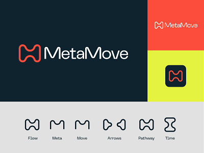 Meta Move - Logo ai branding clever friendly futuristic geometry human icon logo machine mark meta minimal move pattern relo relocation soft tech technology