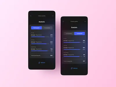 Statistics app app design design graphic interface graphic interface design interface interface design mobile ui ui design uidesign user interface