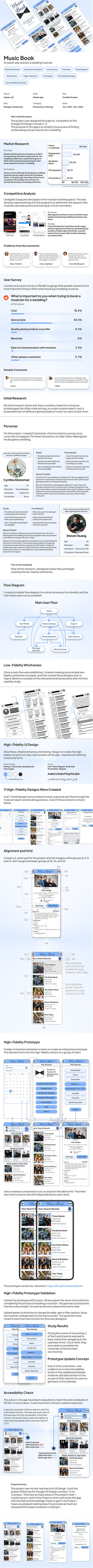 Music Book Wedding Musician App Concept app case study design product design ui ux