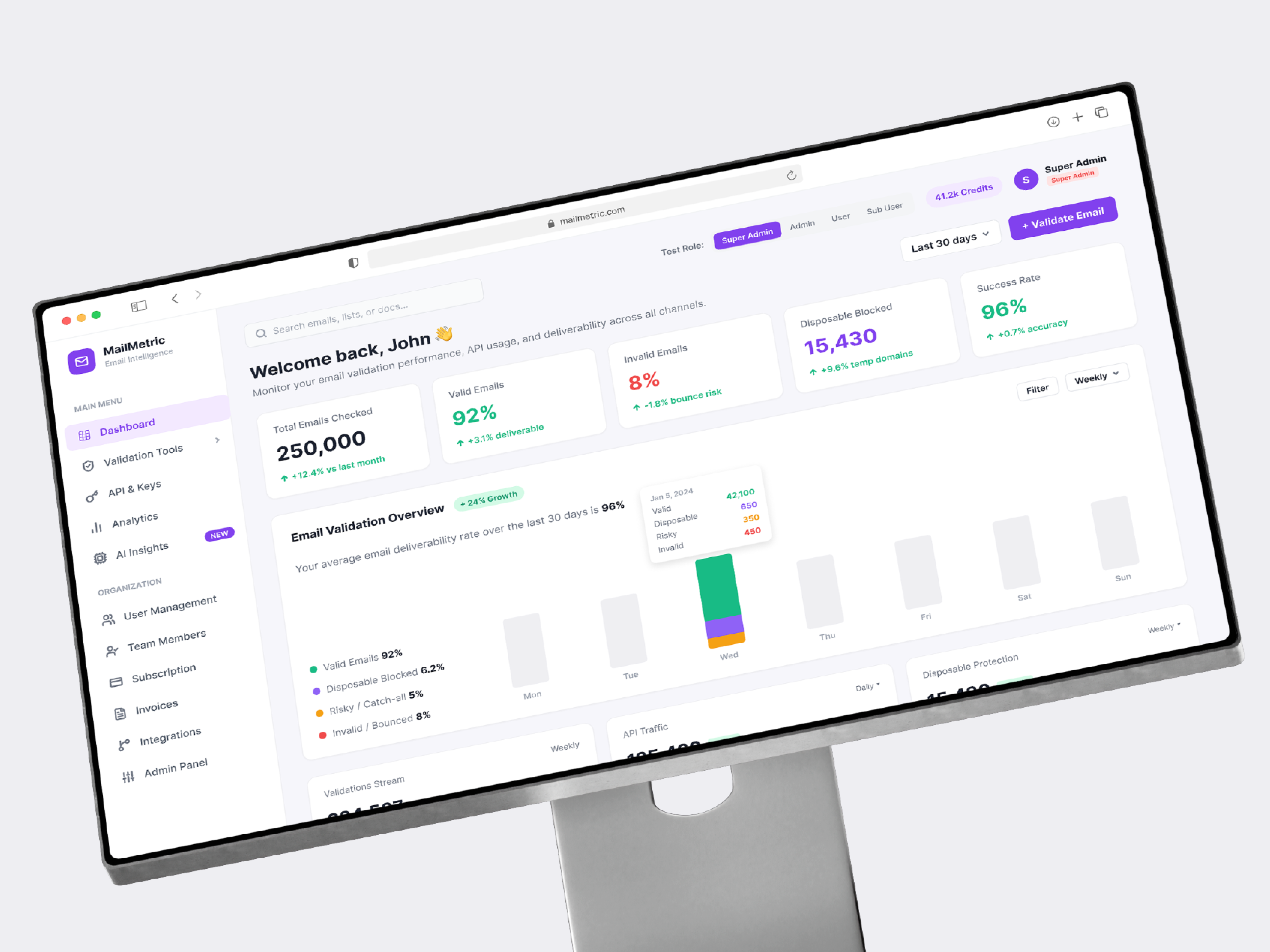 Mailmetric - Dashboard admin panel ai dashboard analytics dashboard dashboard design email marketing product design saas ui ui animation ui design ux desig