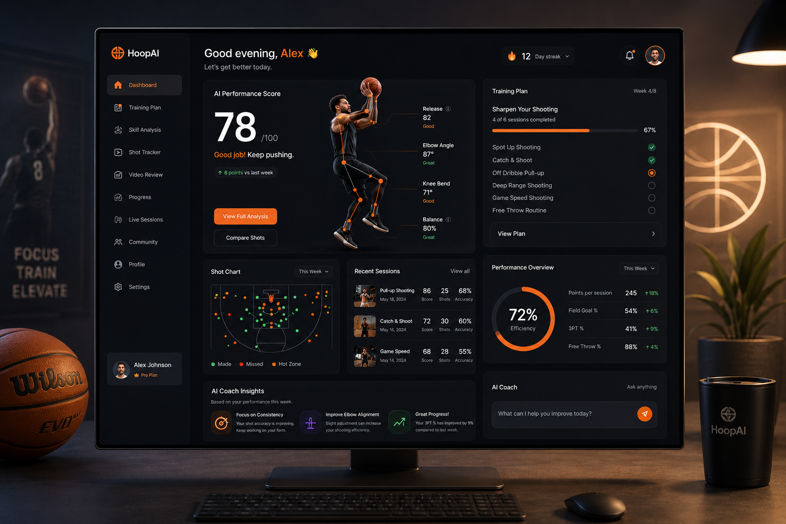 HoopAI — AI Basketball Performance Dashboard ai ai basketball ai coachin ai insights ai performance score athlete performance basketball dashboard compare shots dashboard designoweb technologies iot player performance shot tracking software design trending ui ui ux