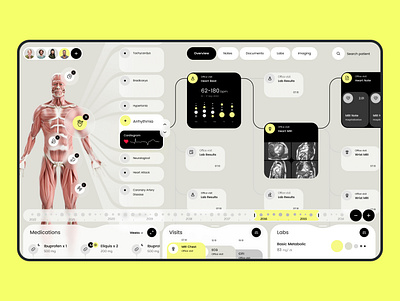 EMR+ - Electronic Medical Record System app care clinic design doctor ehr emr health hospital phr web