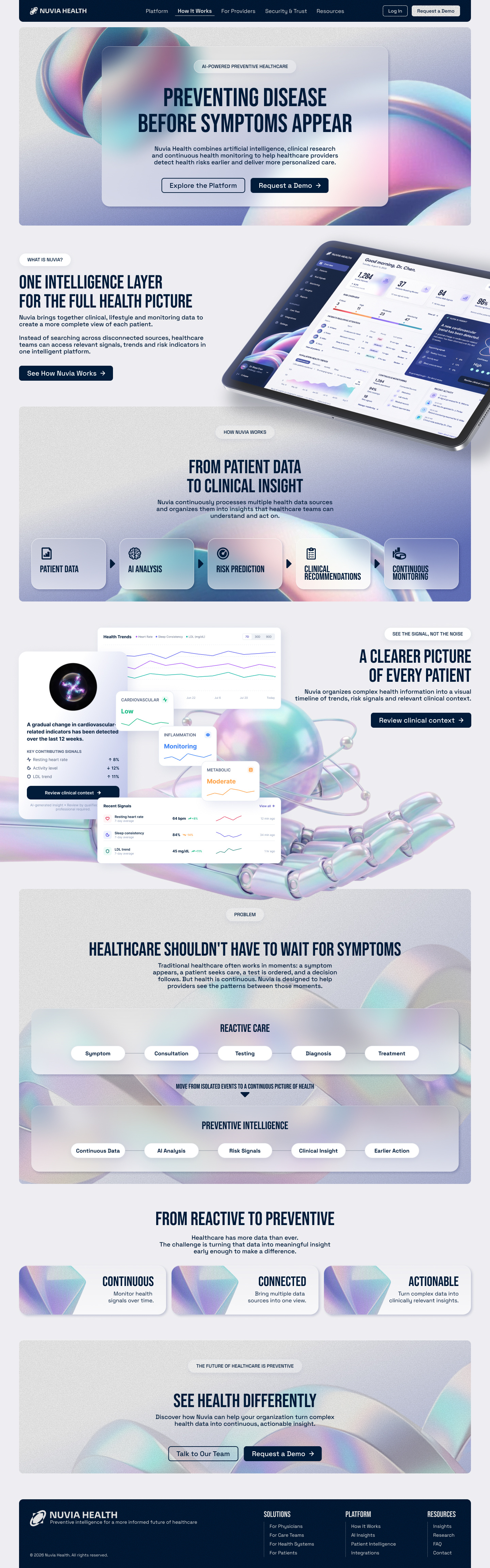 Nuvia Health / AI-Powered Preventive Healthcare ai branding dashboard data visualization digital product figma fintech glassmorphism gradient healthcare healthtech landing page medical ui product design responsive design saas ui design ux design visual design web design