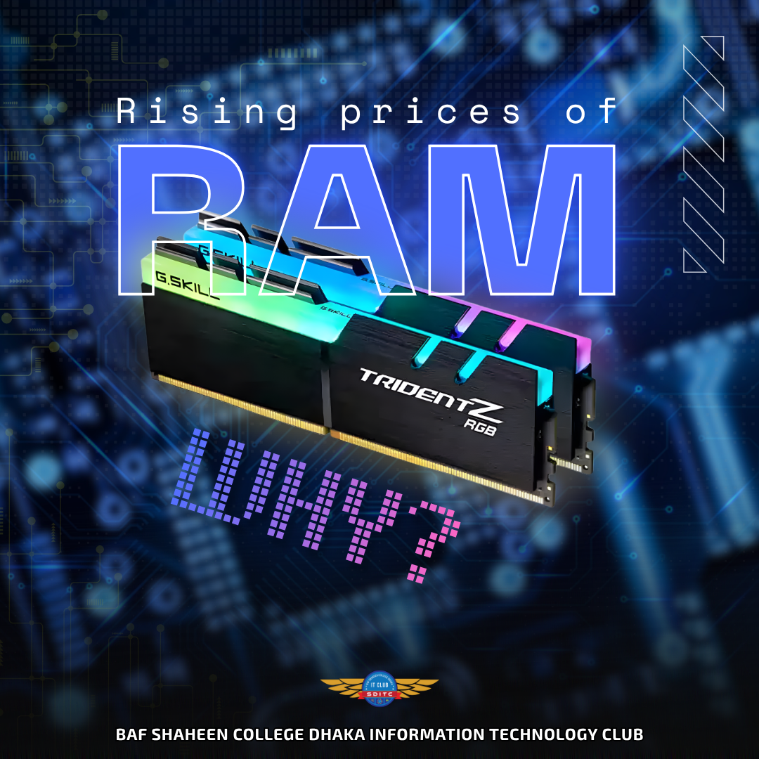 Rising Prices of RAM: Why? article graphic design ram