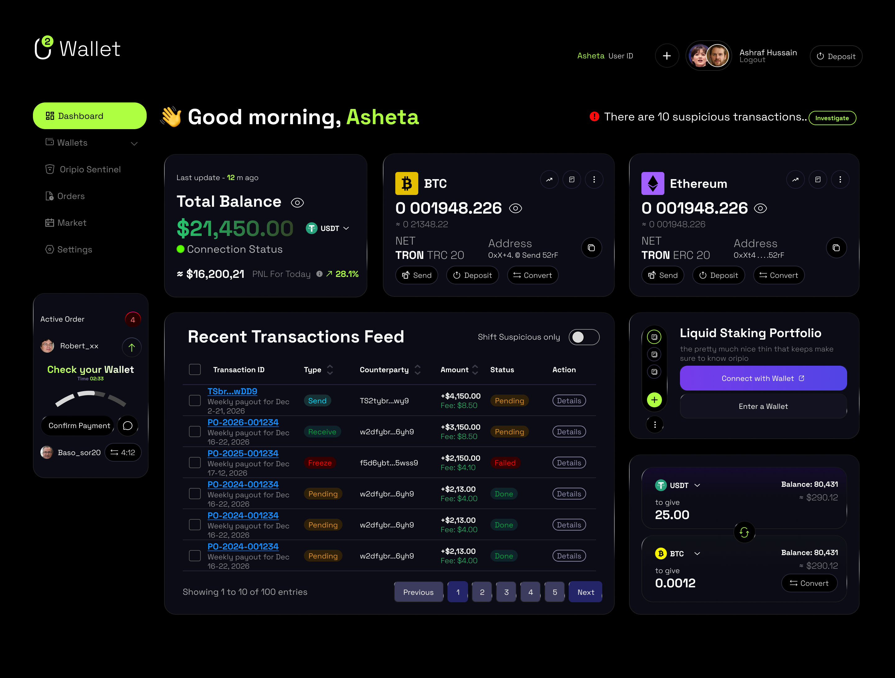 O2 Wallet — Crypto Dashboard & Sentinel Protocol crypto crypto wallet dark mode dashboard fintech landing page product design saas ui uiux ux wallet web design web3