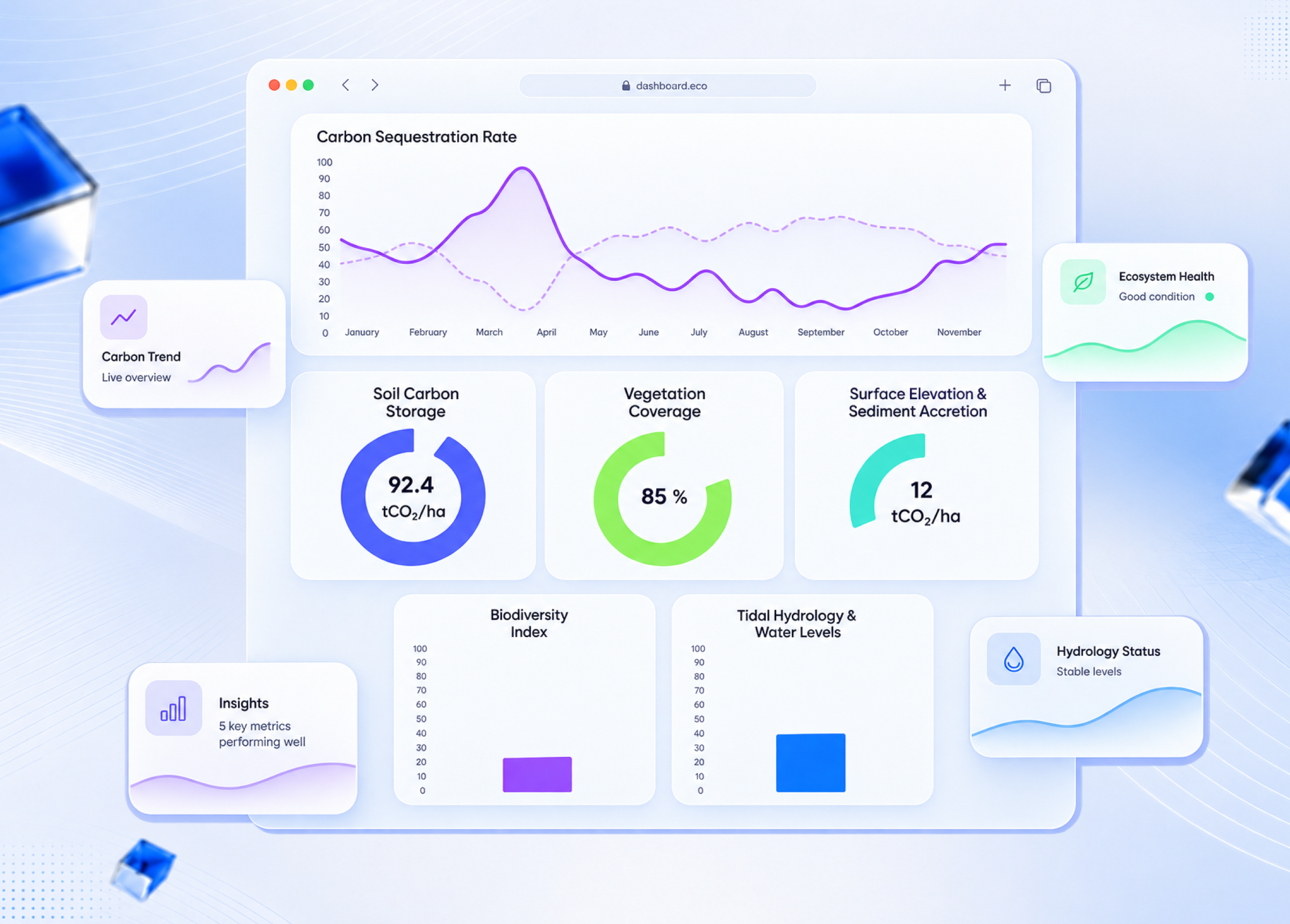 Web App Dashboard | BlueBlock app dashboard design app dashboard ui app dashboard ui design application dashboard design application dashboard ui dashboard app dashboard design dashboard ui dashboard web application dashboard web design dashboard web ui dashboard web ui design web app dashboard web app dashboard design web app dashboard ui web application dashboard web dashboard web dashboard design web dashboard ui web dashboard ui design
