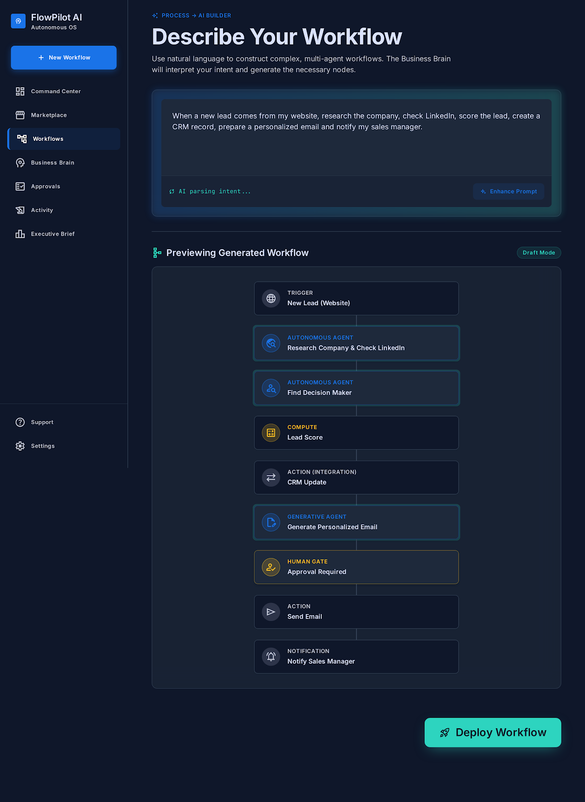 FlowPilot AI: Autonomous Business Operating System 3d ai ai agents ai saas artificial intelligence automation b2b branding dark ui dashboard enterprise graphic design logo motion graphics product design saas ui design ux design workflow
