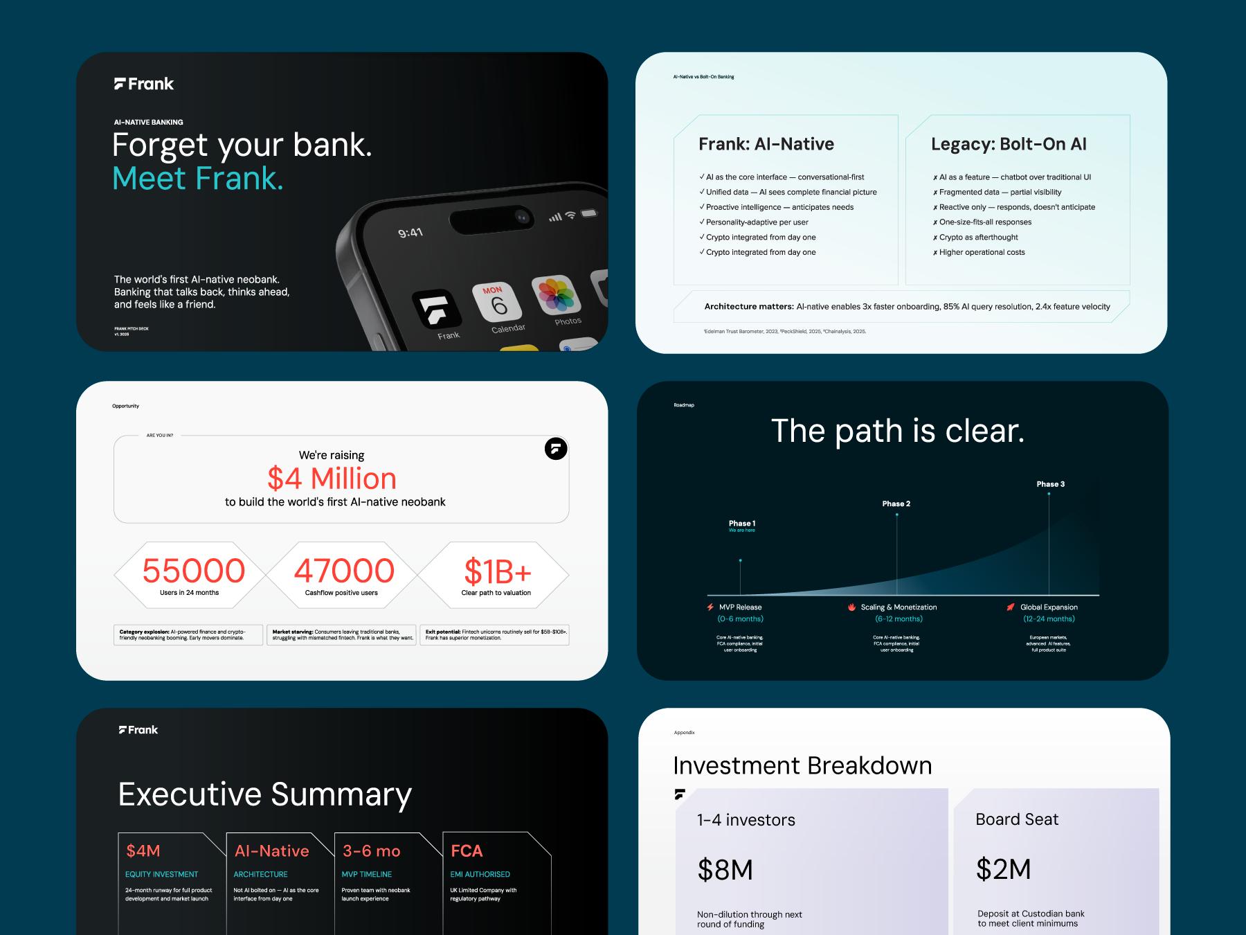 Frank pitch deck app banking brand brand identity branding frank identity logo logo guide pitch deck pitch deck design presentation presentation design roxana niculescu