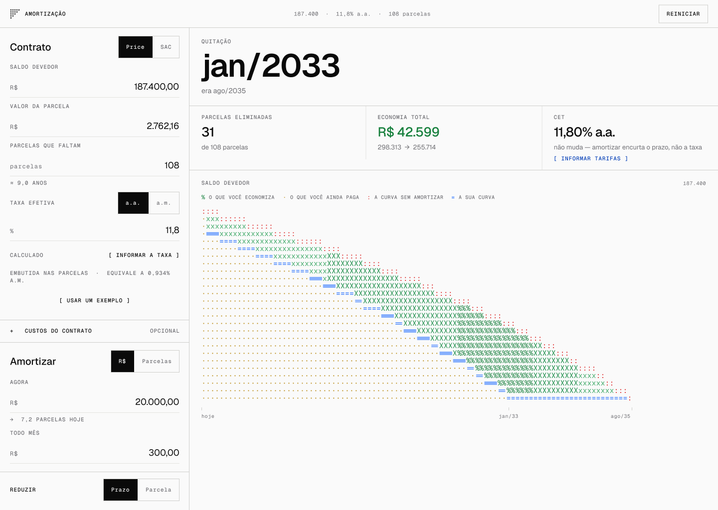 Financial simulator animation app design ui