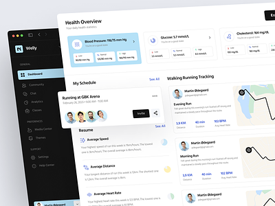 Welly - Wellness Dashboard activity card clean design dashboard design health health dashboard health stats run sport stats ui ui design uiux wellness wellness dashboard