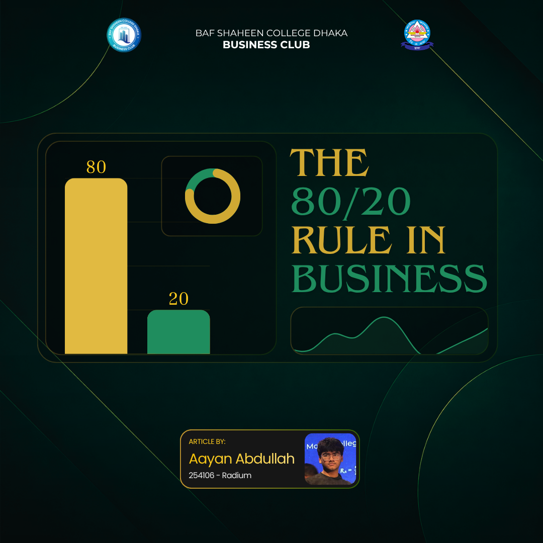 The 80/20 Rule in Business article design