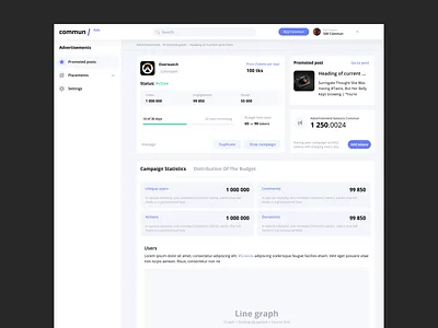 Social network ads dashboard admin ads advertisement analytics dashboard management netfork post post statistic publication social social network