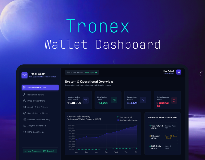 Tronex Wallet — Web3 Crypto Admin Dashboard UI admin panel analytics blockchain bsc crypto crypto wallet dark ui dashboard data visualization ethereum fintech saas tron ui ux wallet web design web3