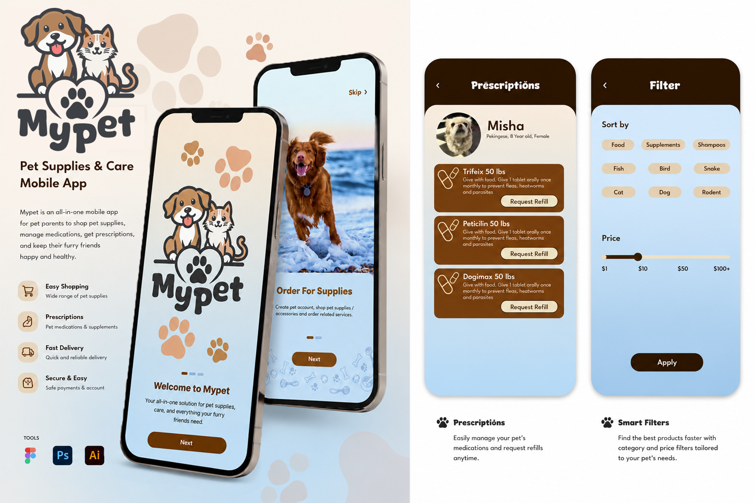 MyPet App Design app application design system digital design ecommerce ecommerce ui figma interface mobile mobile app mobile ui pet app product design ui ui design uiux user interface ux ux design visual design