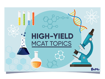 High-Yield MCAT Topics graphic design