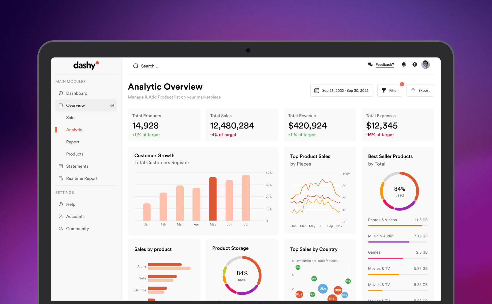 Example service media