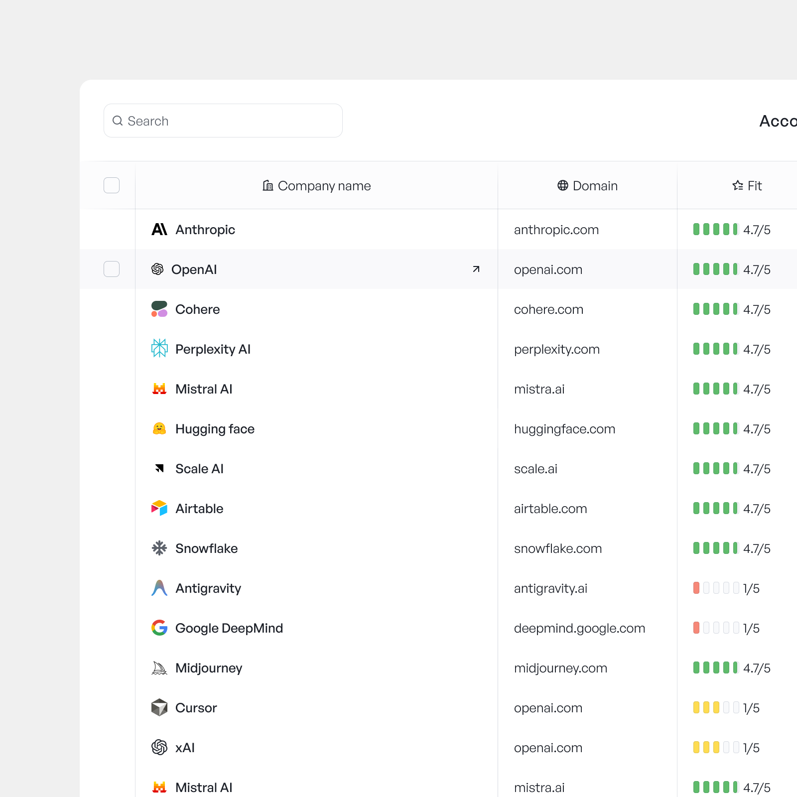 Accounts table for a AI native GTM product accounts ai ai companies crm design system fit score gtm product design table ui ui design