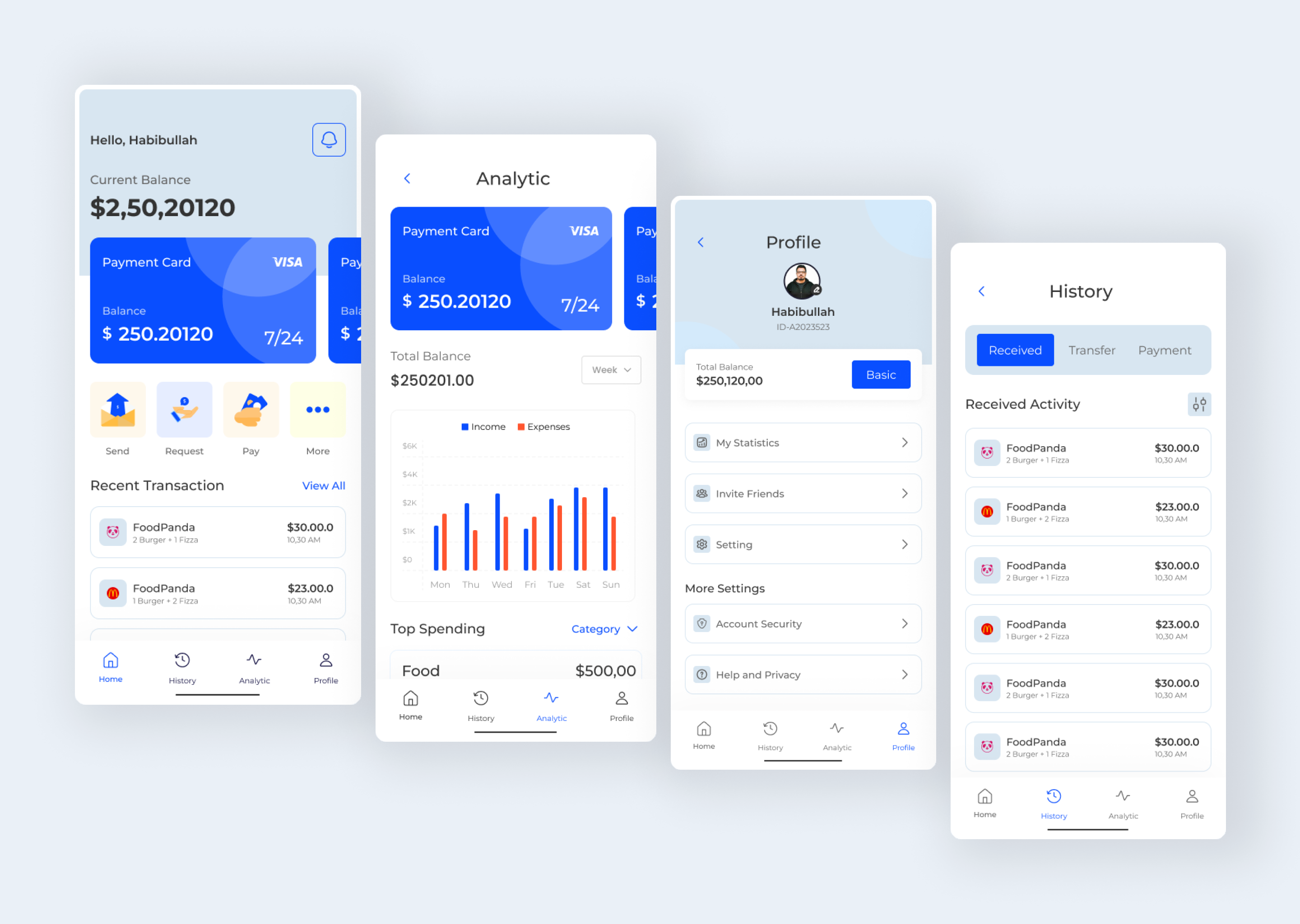 Finance Service - Mobile App By Habibullah Misbah On Dribbble