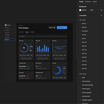 Responsive Dashboard Template in Figma auto layout components dashboard design system figma figma design system interface mobile design responsive design ui ui elements ui kit ui kits figma ux web design