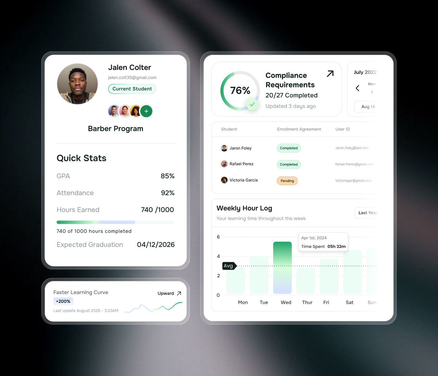 Bella AI Dashboard Components analytics dashboard app clean ui component design dashboard dashboard design dashboard ui data visualisation design design system edtech learning platform navigation product design saas saas design ui user experience ux web app