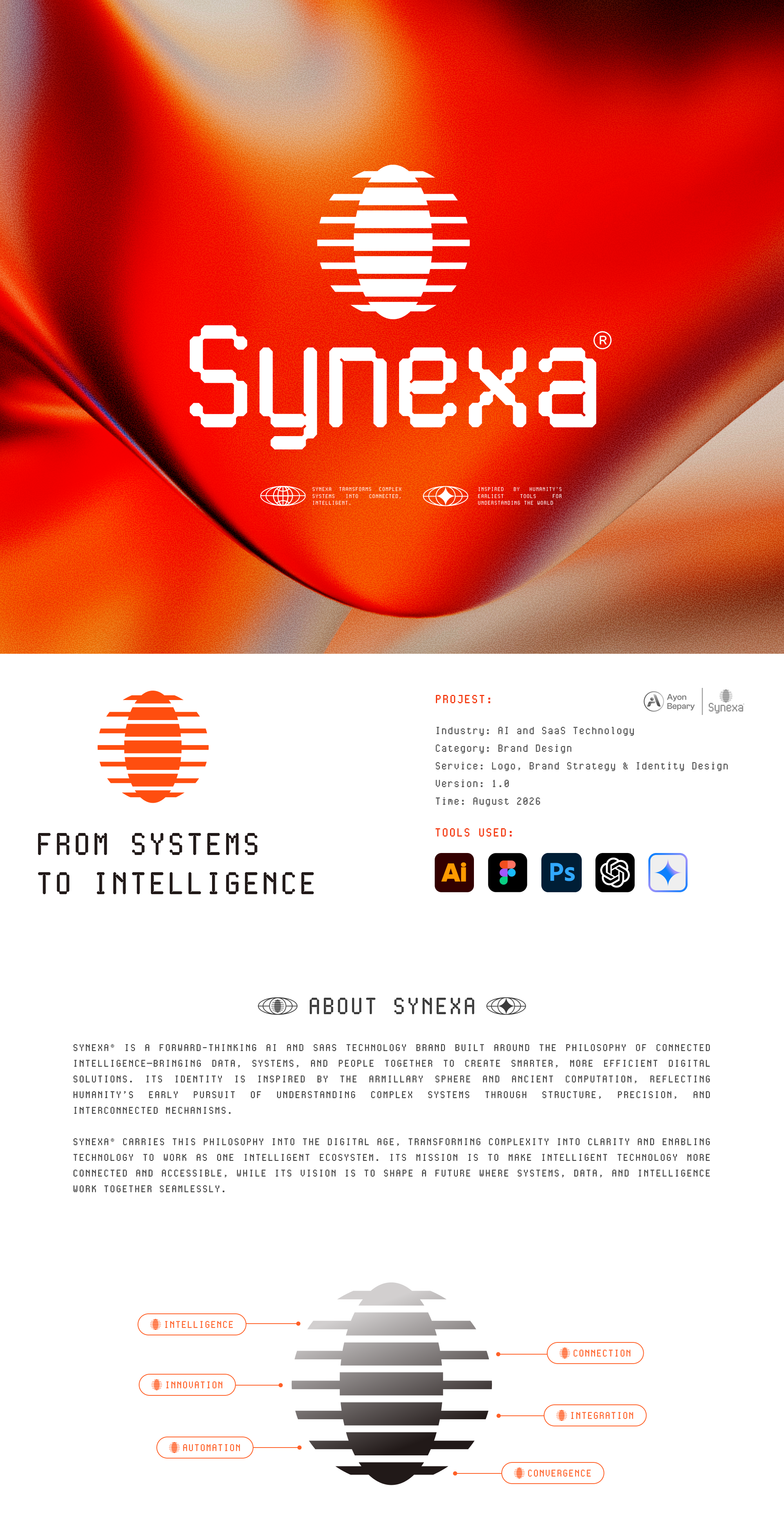 AI SaaS | Technology Logo and Brand Identity Design ai ai brand identity ai branding ai logo ai logo design automation branding graphic design logo robotics saas saas brand identity saas branding saas logo saas logo design technology technology brand identity technology branding technology logo technology logo design