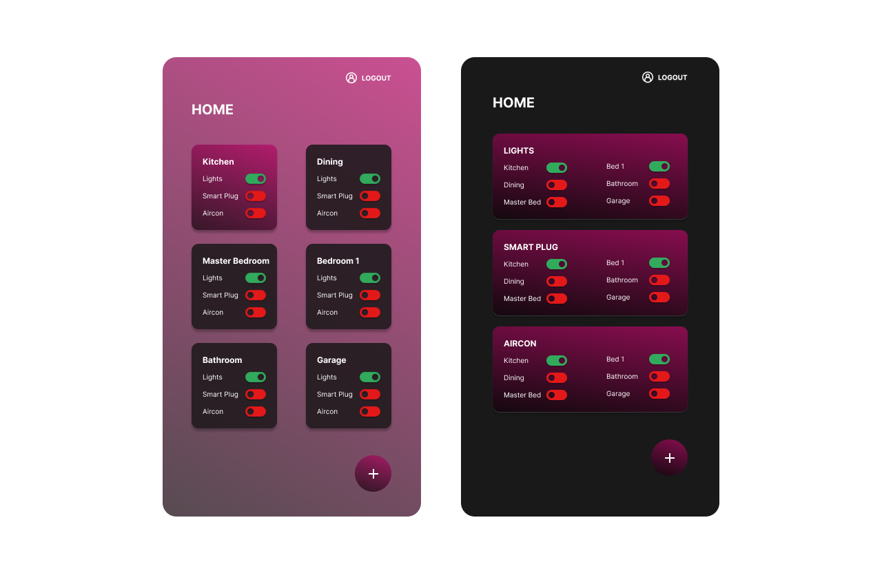 Home Monitor Dashboard app australia branding challenge dailyui design illustration logo ui ux