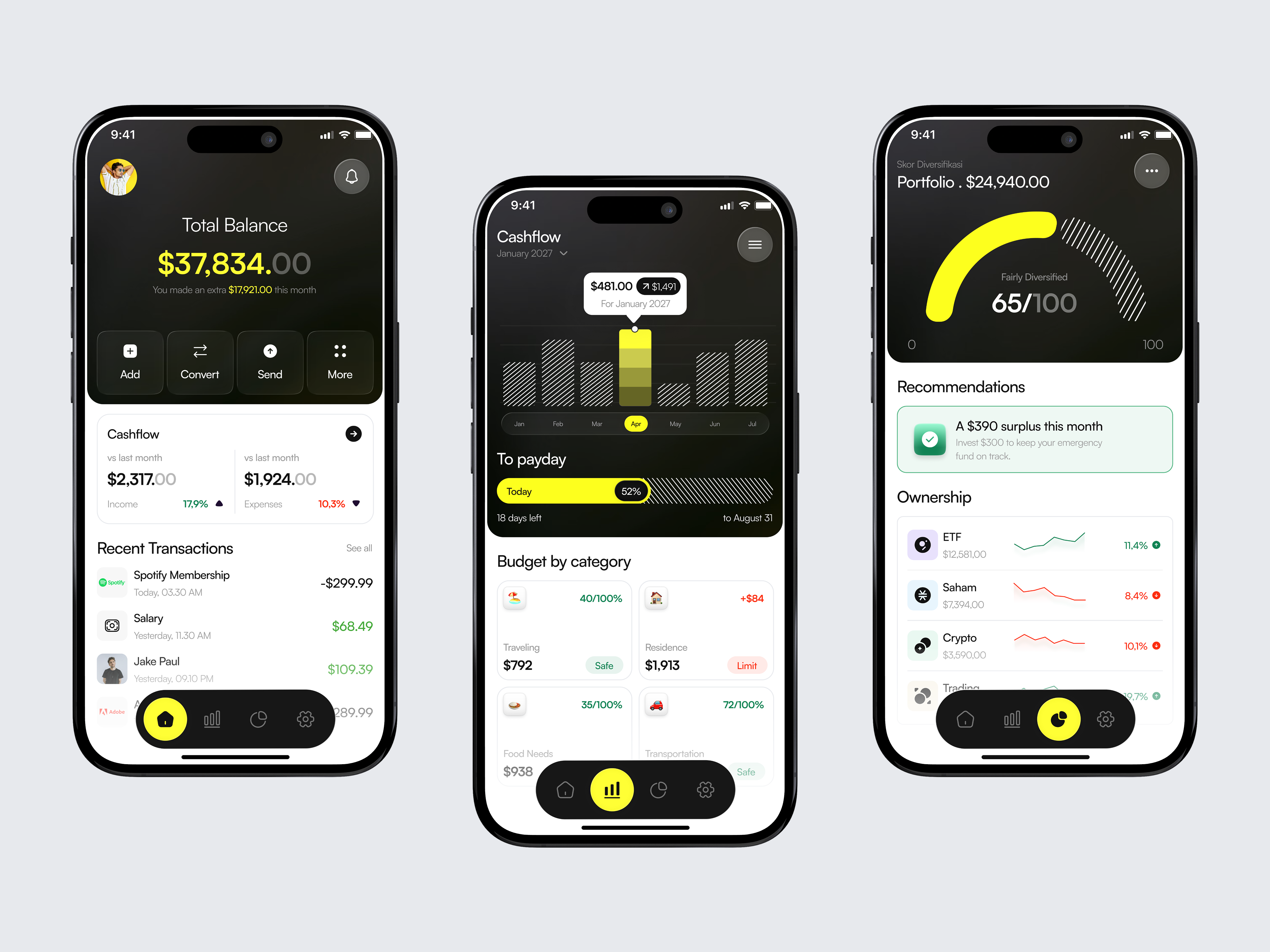 Fraceo - Personal Finance App app app design budgeting app cash flow finance app financial dashboard fintech investment app management mobile mobile app mobile app design money management personal finance ui ui design uid uiux ux wealth management